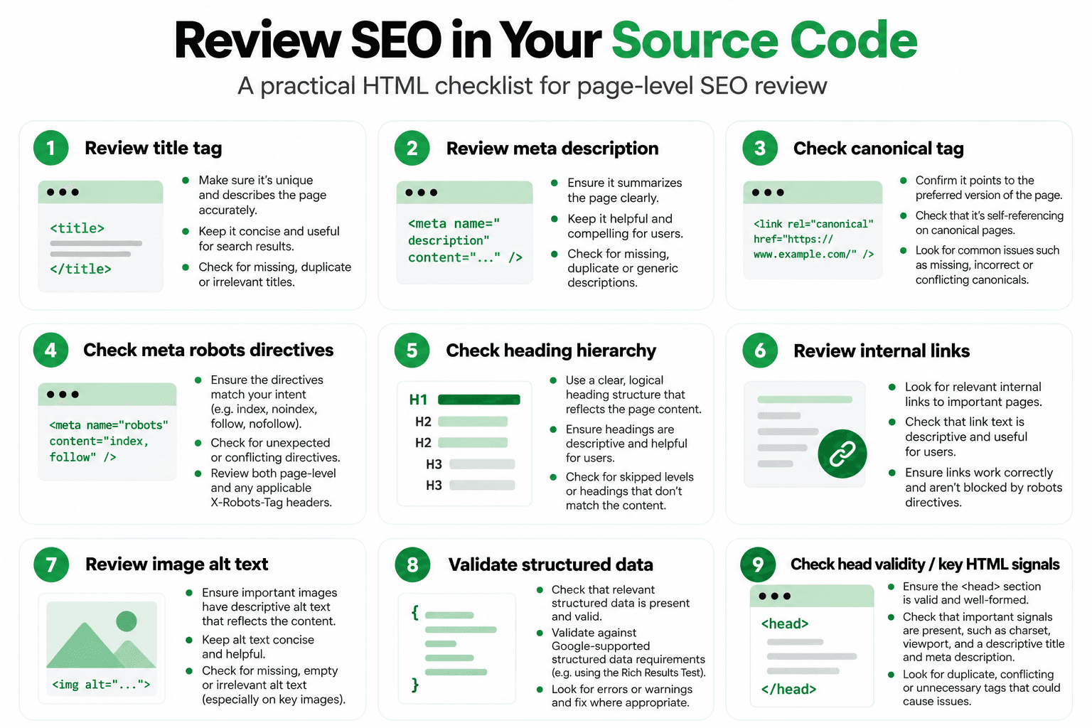 SEO source code review checklist for checking important HTML elements on a webpage