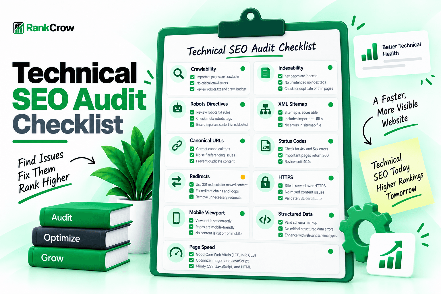 Technical SEO audit checklist covering crawlability, indexability, robots.txt, sitemap, canonicals, redirects, HTTPS, mobile setup, structured data, and performance