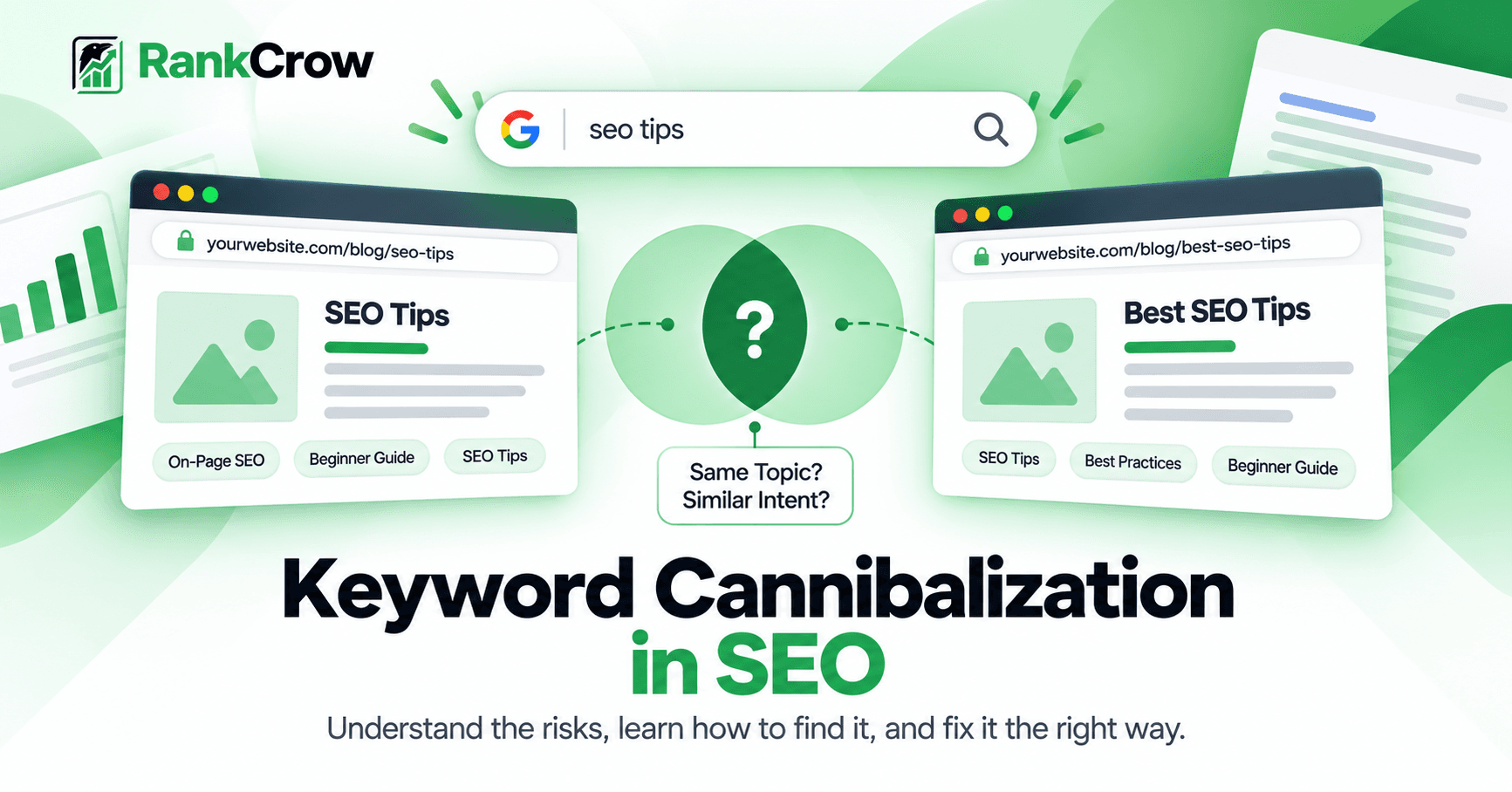 Keyword cannibalization in SEO illustrated with potentially overlapping website pages