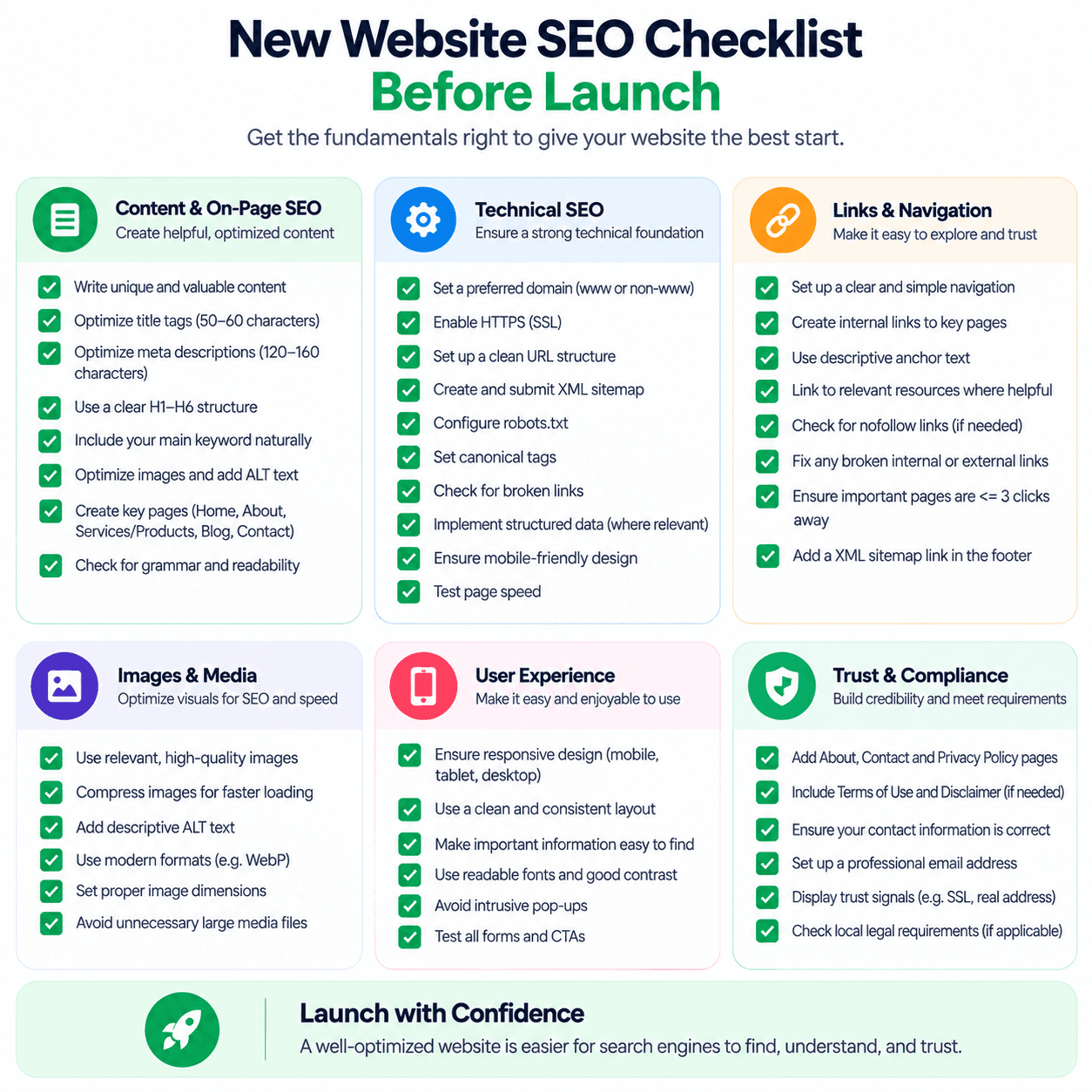 New website SEO checklist covering on-page, technical, links, images, user experience, and launch checks