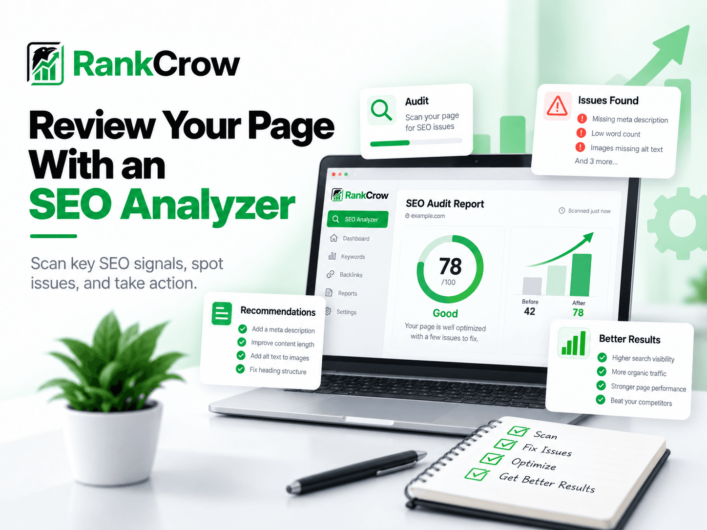 SEO analyzer review showing important page-level SEO checks