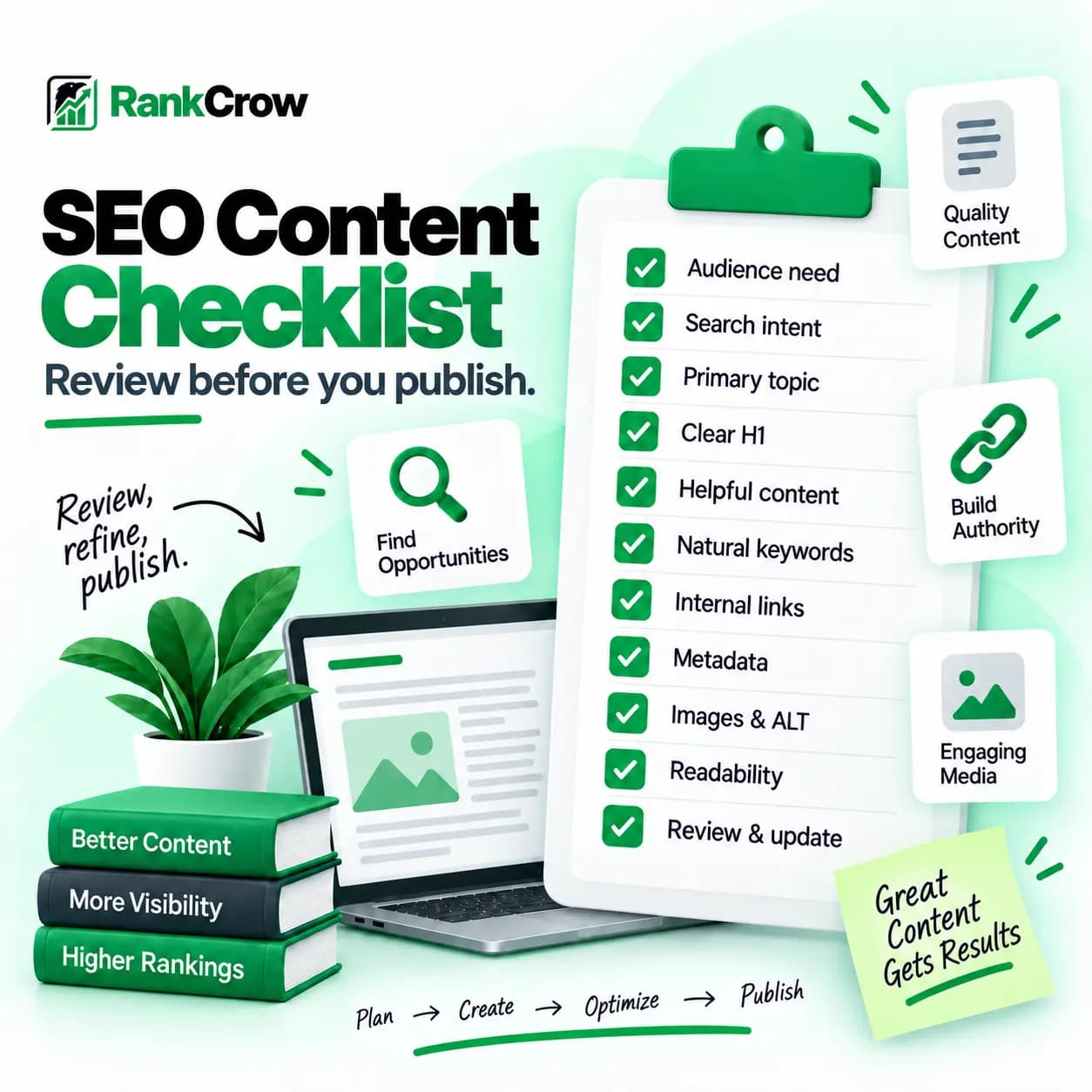 SEO content checklist for reviewing search intent, keywords, headings, links, metadata, images, and readability